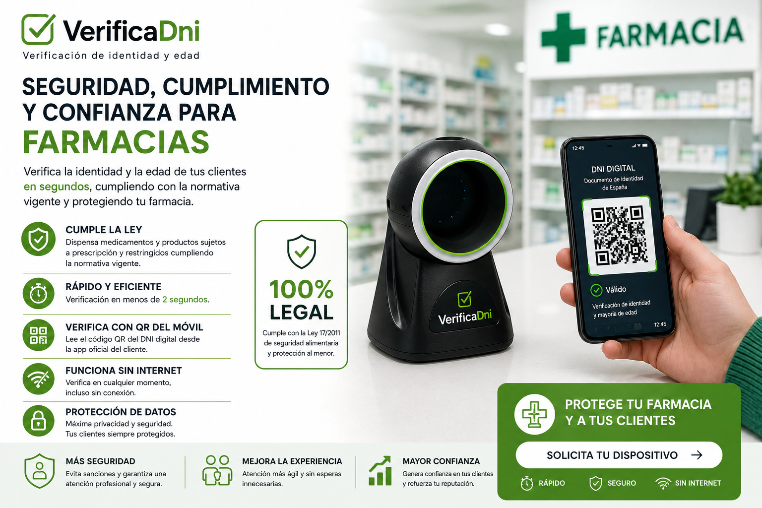 Farmacia verificando DNI digital MiDNI para venta medicamentos receta — VerificaDNI