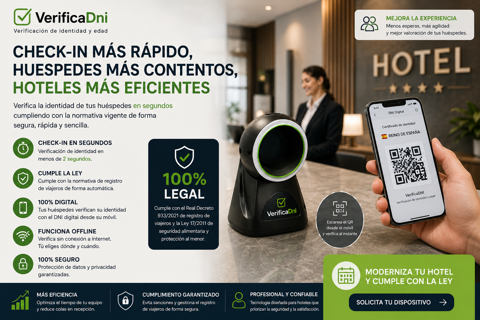 Recepción hotel con check-in MiDNI y registro viajeros DNI digital — VerificaDNI